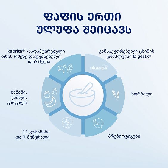 Kabrita® ხორბლის ფაფა რძის ფორმულაზე ბანანით, ვაშლითა და გარგარით