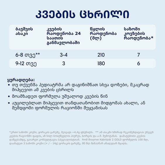 Kabrita<r></r> 2 GOLD