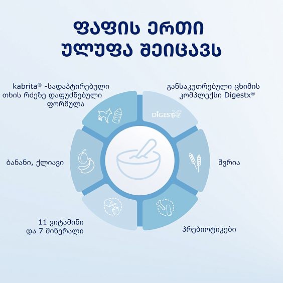 Kabrita® შვრიის ფაფა თხის რძეზე ბანანითა და ქლიავით