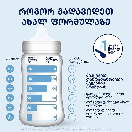 Kabrita<r></r> 1 GOLD