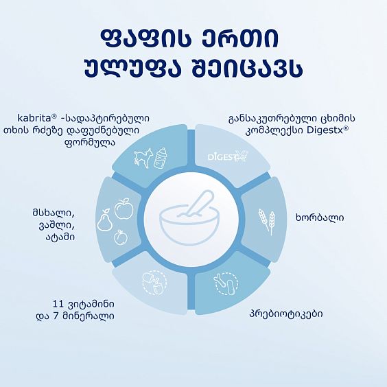 Kabrita ხორბლის ფაფა მსხლით, ვაშლითა და ატმით