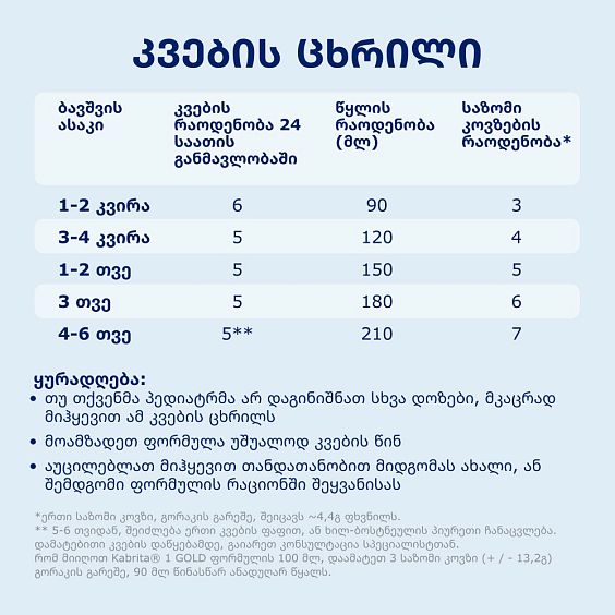 Kabrita<r></r> 1 GOLD