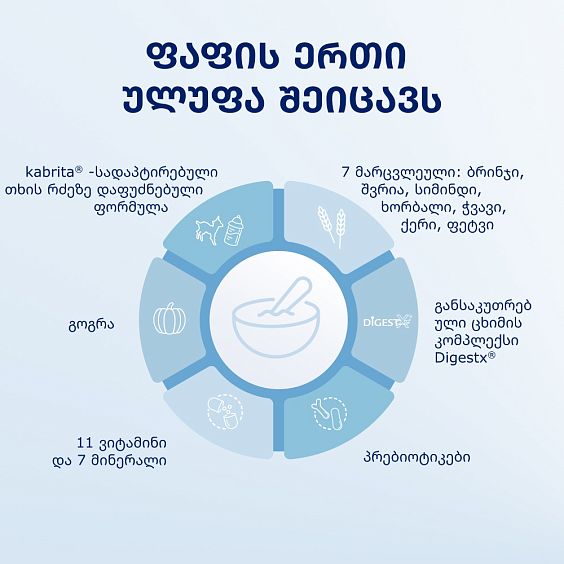 Kabrita® მრავალმარცვლოვანი თხის რძეზე გოგრით