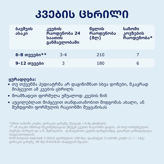 Kabrita<r></r> 2 GOLD