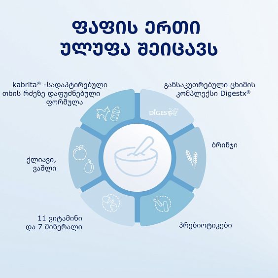 Kabrita® ბრინჯის ფაფა ქლიავითა და ვაშლით