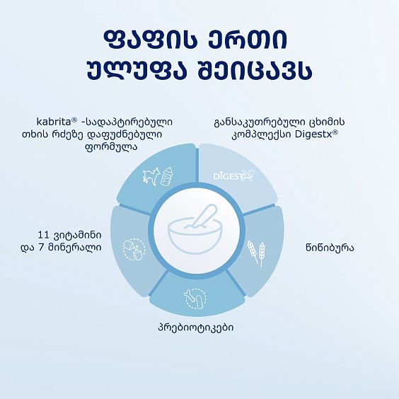 Kabrita® წიწიბურას ფაფა თხის რძეზე