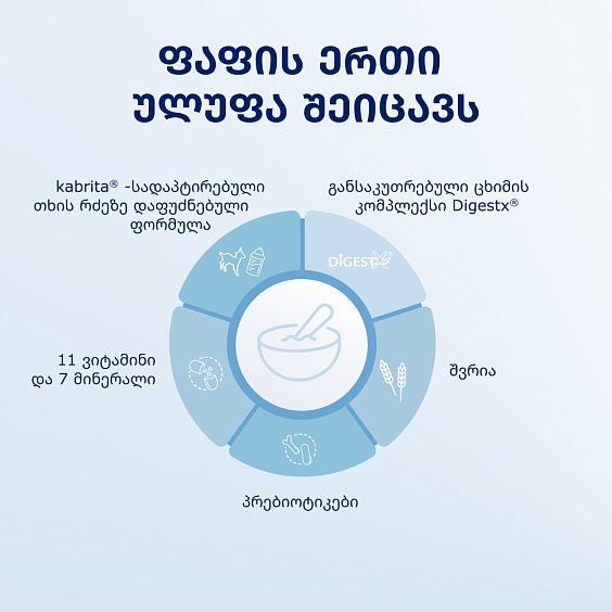 Kabrita® შვრიის ფაფა თხის რძეზე